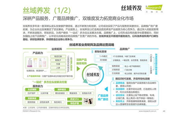 艾瑞资讯正文图